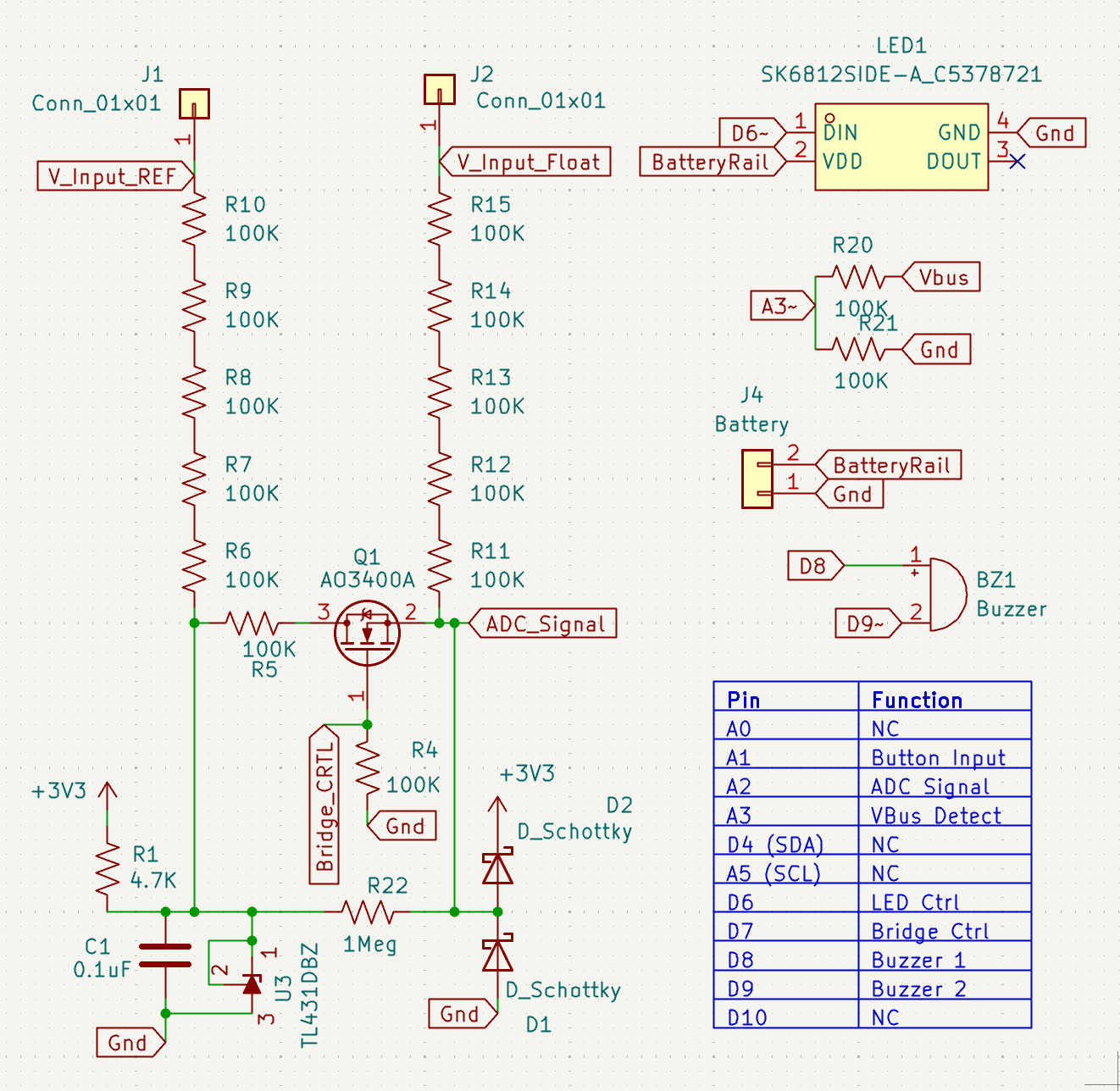 Blinky Hawk V3 schematic: two 500 kilohm resistor ladders from the probe inputs meeting at a 100 kilohm sense resistor and an AO3400A bridge MOSFET, a TL431 reference, Schottky clamp diodes, an SK6812 LED, a buzzer across D8 and D9, and a pin-function table.